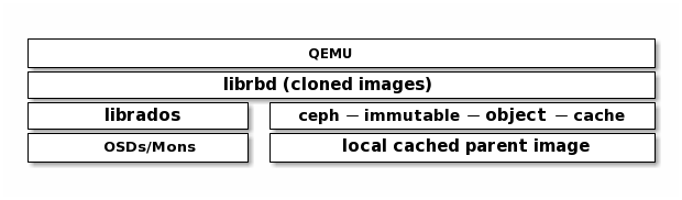 ../../_images/606105b562e21db4756e42c68566e71117b5bbbe8f3c0332360742d08a125eba.png