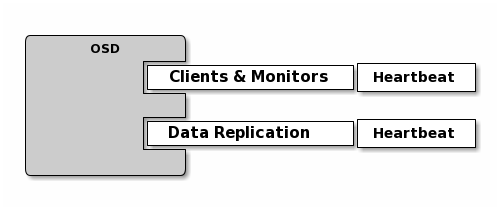 ../../../_images/db97f3cdc94b02256d346214d62c5ebc61f04f82b5573cf8f937683d74ce9dd1.png